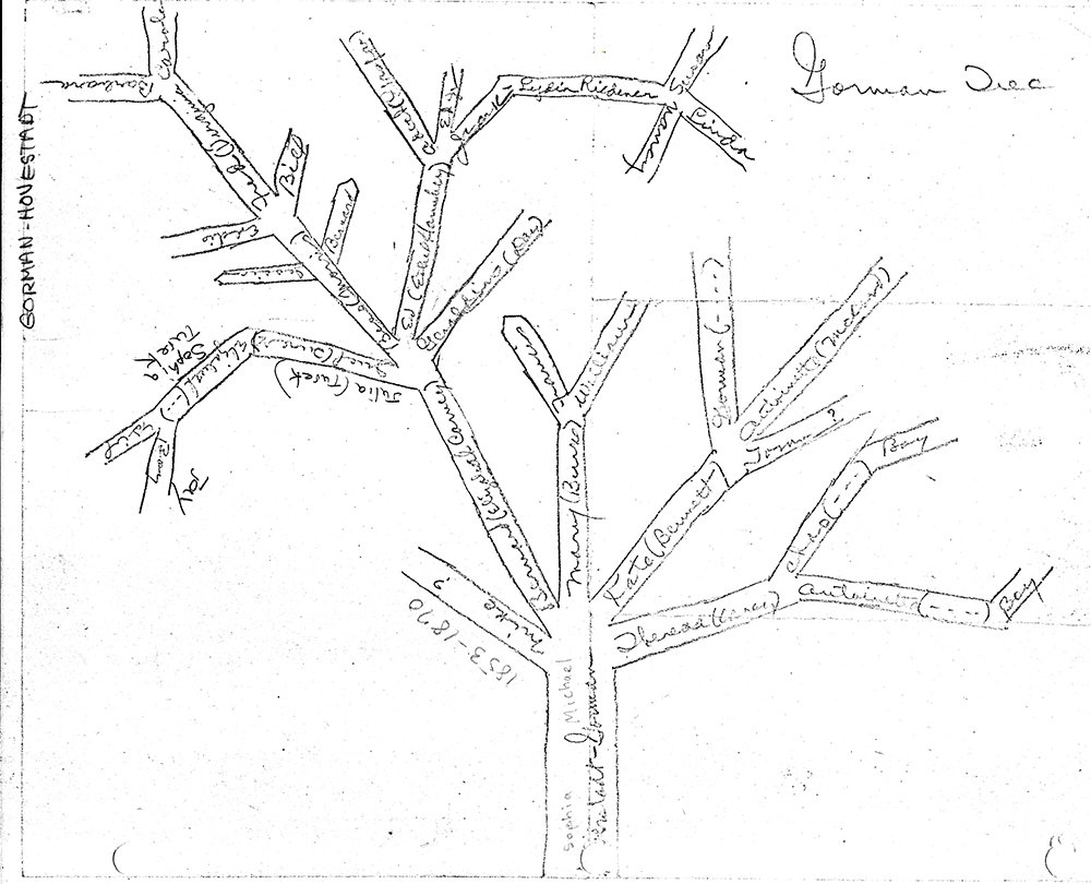 first tree